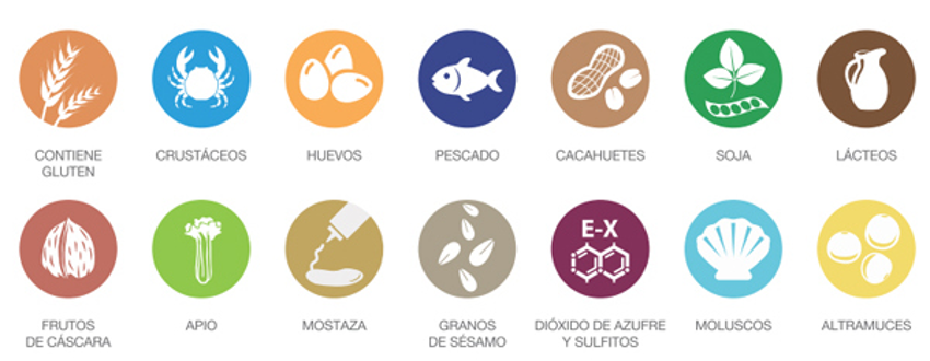 allergie